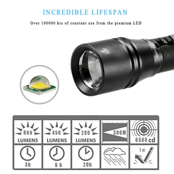 CLAITE T6 Portable 10W 600lm 200m 18650 Battery 5 Modes IP66 Waterproof LED Flashlight Detector Torch Bicycle Camping Hunting
CLAITE T6 Portable 10W 600lm 200m 18650 Battery 5 Modes IP66 Waterproof LED Flashlight Detector Torch Bicycle Camping Hunting