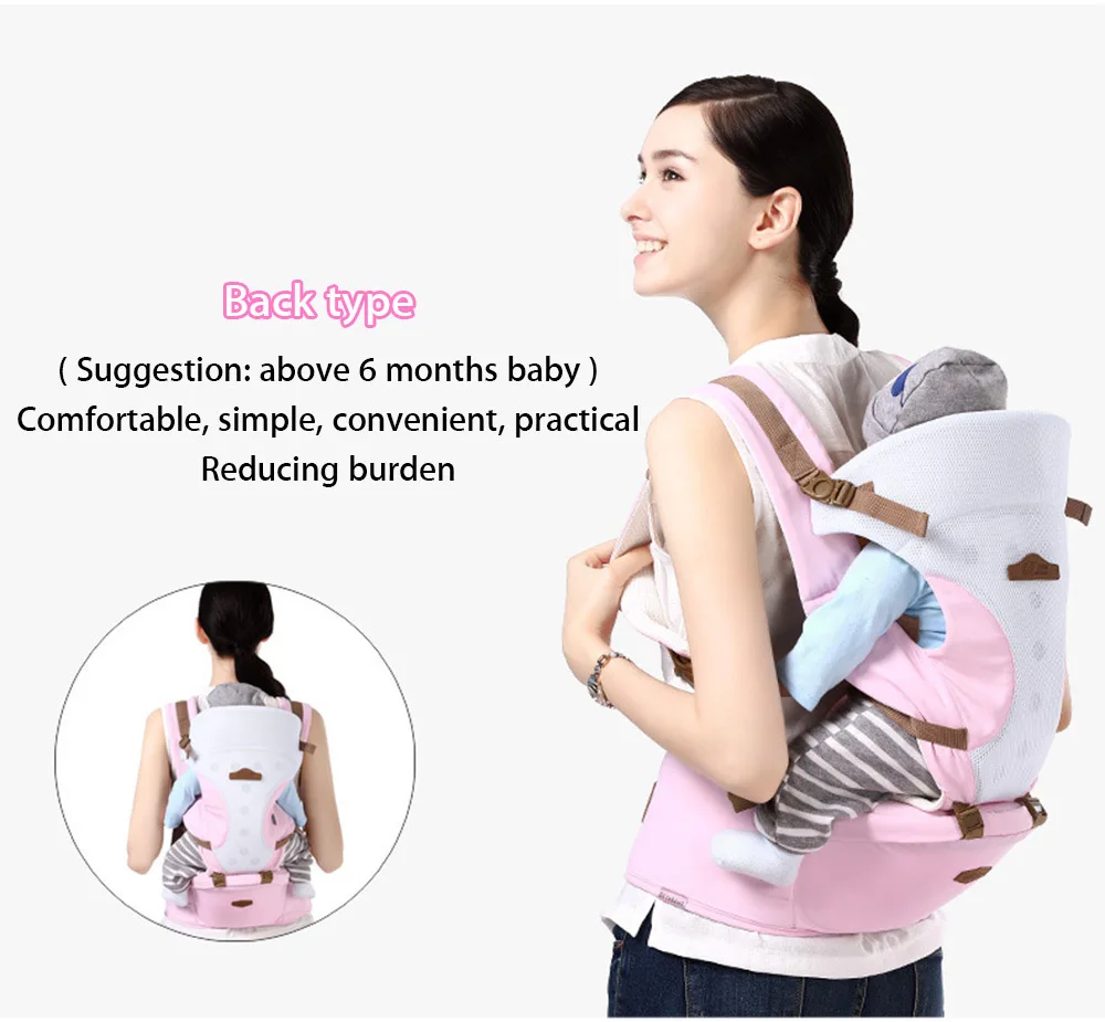Bethbear Comfortable Breathable Multifunction Carrier Infant Backpack Baby Hip Seat Waist Stool