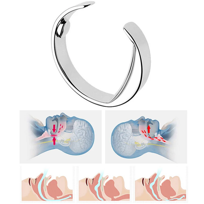 S/M/L Size Anti Snore Ring Therapy Acupressure Treatment Against Snoring Device Snore Stopper Finger Ring Sleeping Aid
S/M/L Size Anti Snore Ring Therapy Acupressure Treatment Against Snoring Device Snore Stopper Finger Ring Sleeping Aid