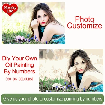 36 Colors Photo Custom Make Your Own Diy Digital Oil Painting By Numbers Picture Drawing on Canvas Portrait Wedding Family Baby
36 Colors Photo Custom Make Your Own Diy Digital Oil Painting By Numbers Picture Drawing on Canvas Portrait Wedding Family Baby