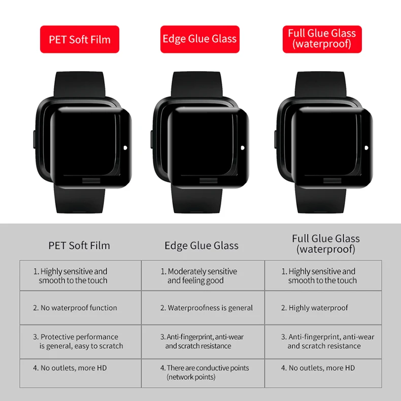 fitbit versa smart 1