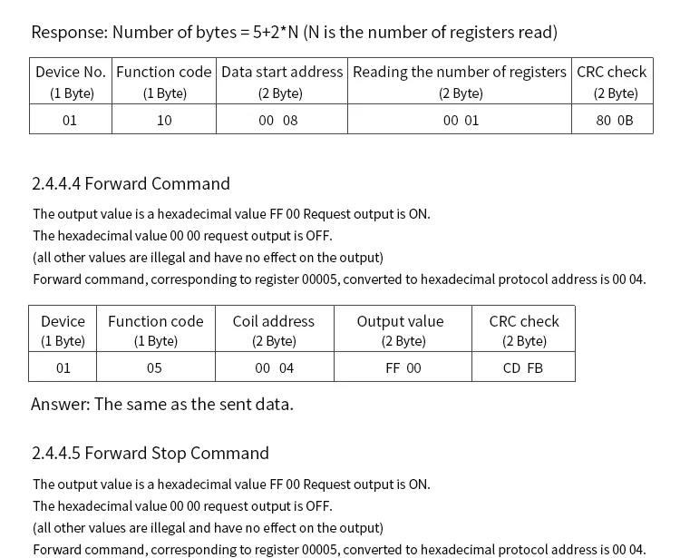 Modbus_17