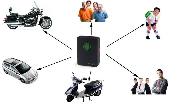 2020 Mini A8 GPS трекер портативный в реальном времени мини с GSM/GPRS/GPS трекером для