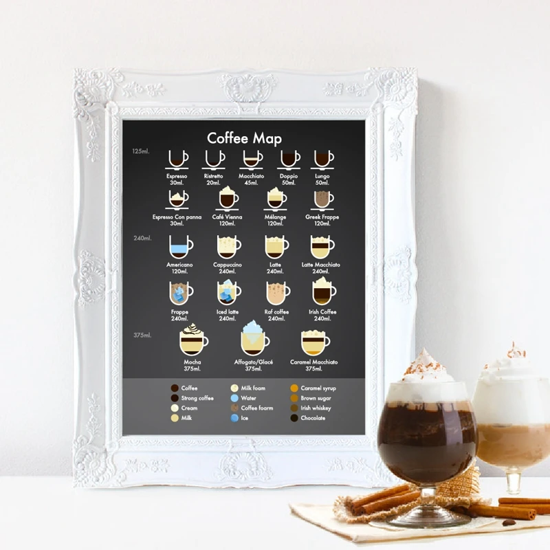 Coffee Map Menu Canvas Prints Coffee Shop Wall Art Poster Decor Classic and Specialty Barista Drink Recipes Art Picture Painting
Coffee Map Menu Canvas Prints Coffee Shop Wall Art Poster Decor Classic and Specialty Barista Drink Recipes Art Picture Painting