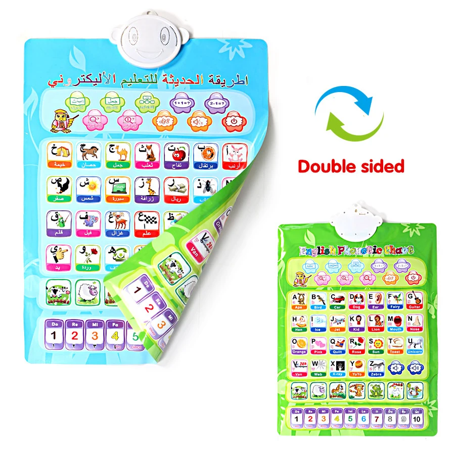 Double sided wall hanging chart Arabic French spanish english teaching learning reading machine,kid's learning alphabet,word toy
Double sided wall hanging chart Arabic French spanish english teaching learning reading machine,kid's learning alphabet,word toy