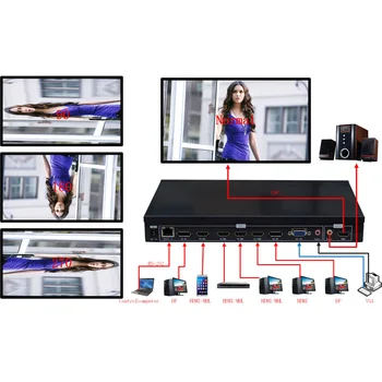 Image rotator,HDMI signal rotatol 90,270,180,TK-TN701 Video rotation 90 controller,HDMI VGA video input
Image rotator,HDMI signal rotatol 90,270,180,TK-TN701 Video rotation 90 controller,HDMI VGA video input