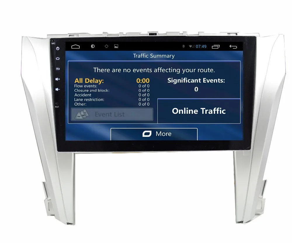 Toyota Camry 2015 IGO traffic summary