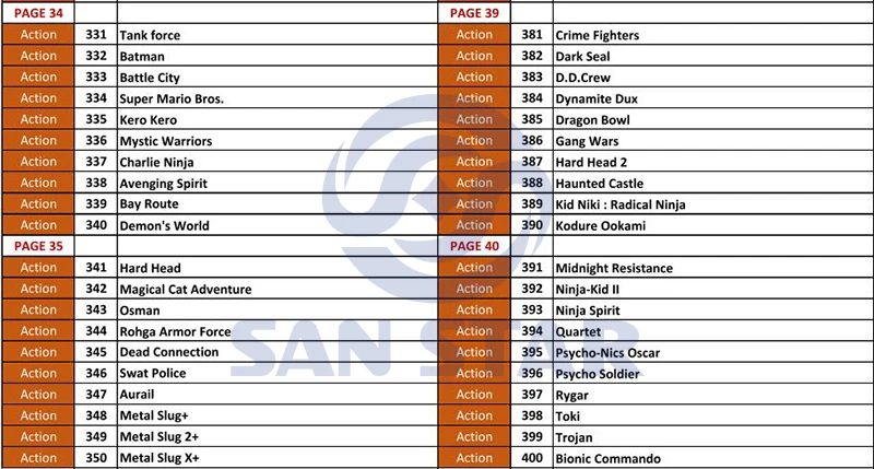 game list 8 w