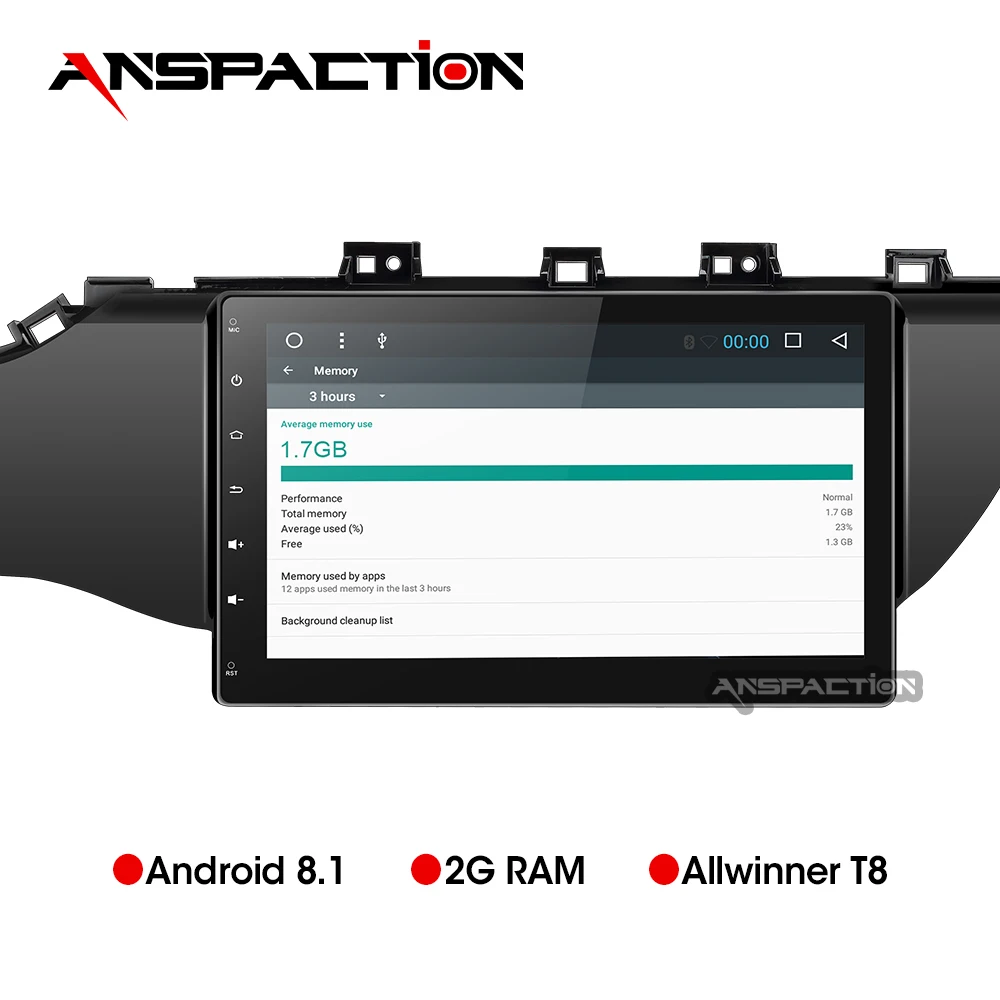 Octa 8 core 2 Гб + 32 ГБ android 1 автомобильный dvd плеер gps навигации для Kia k2 2017 автомобиля