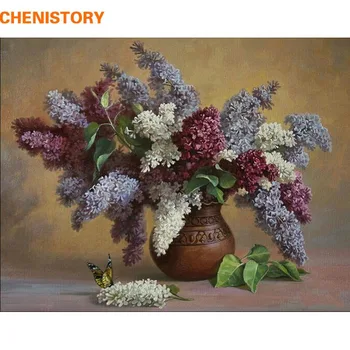 CHENISTORY No Frame Vintage Painting Diy Painting By Numbers Flowers Home Wall Art Picture Unique Gift For Home Decor 40x50cm
CHENISTORY No Frame Vintage Painting Diy Painting By Numbers Flowers Home Wall Art Picture Unique Gift For Home Decor 40x50cm