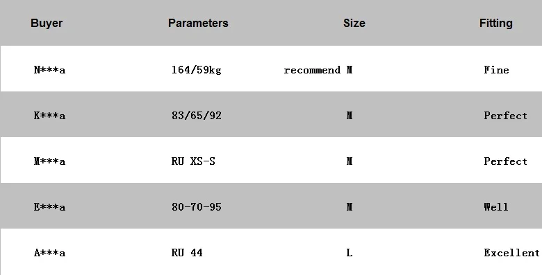 d103
