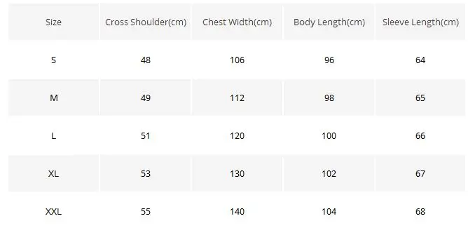 31-SIZE DATA