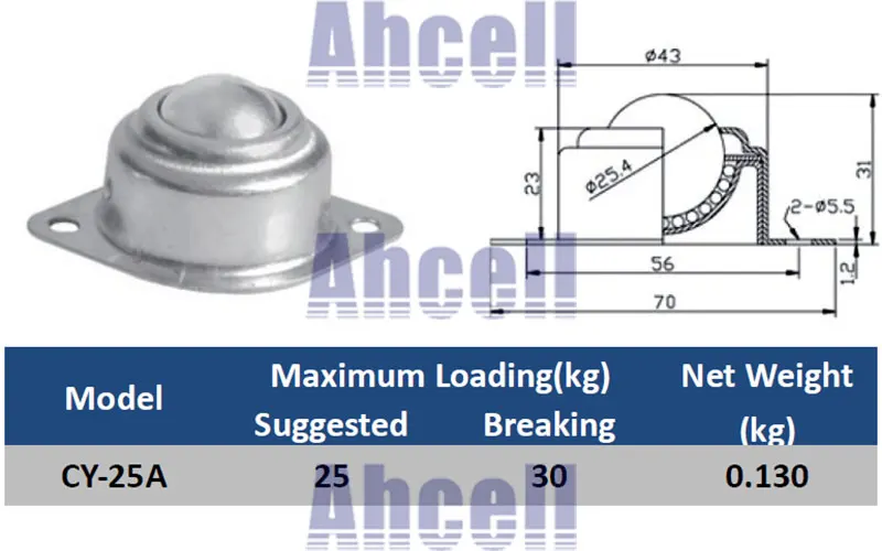 CY-25A-size