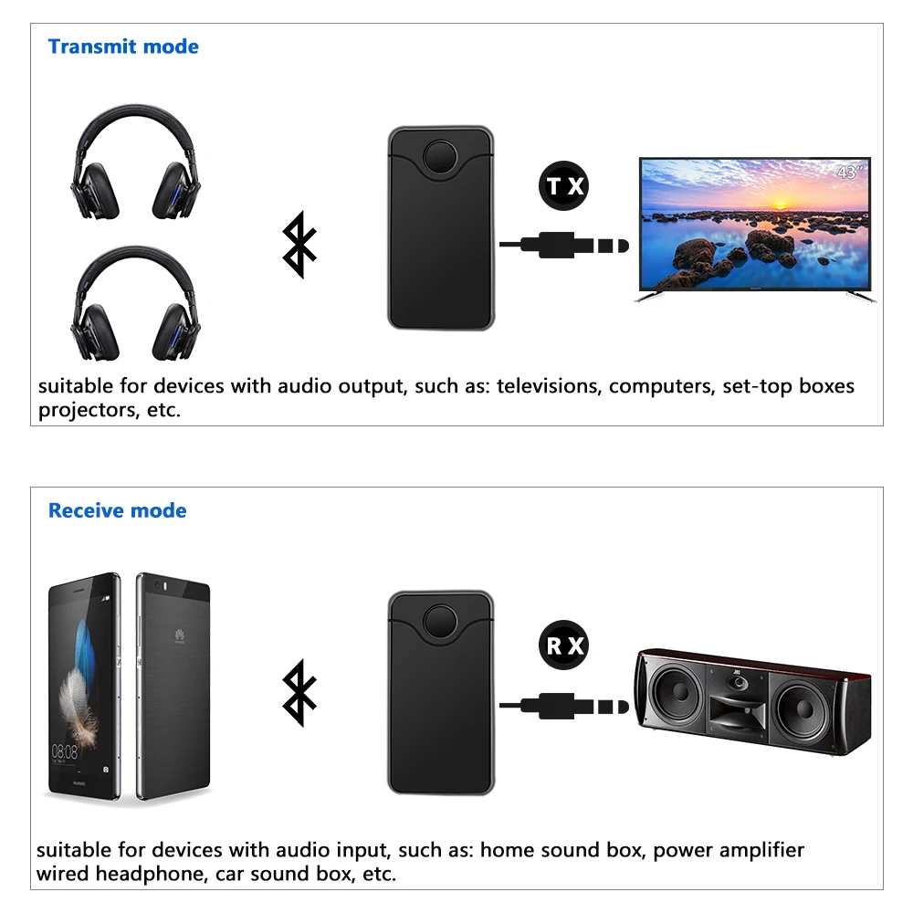 2 in 1 Wireless Bluetooth Transmitter Receiver Adapter Audio 3.5mm Adapter For Home TV Stereo Audio Adapter For Headphone PC
2 in 1 Wireless Bluetooth Transmitter Receiver Adapter Audio 3.5mm Adapter For Home TV Stereo Audio Adapter For Headphone PC