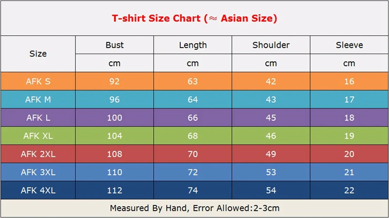 2017 New Casual Radiohead Amnesiac Logo Alternative Rock Short Sleeve 3d Print Men S T Shirt O Neck Short Sleeve Tees