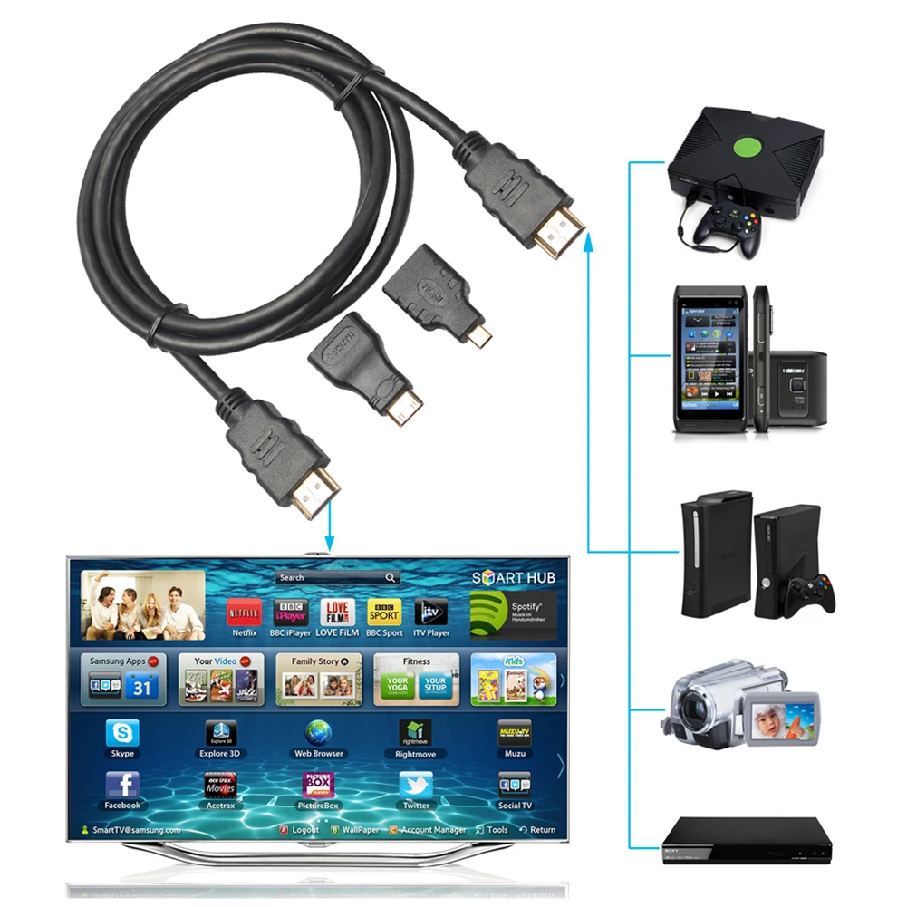 1.5M 3 in 1 HDMI To Mini/Micro HDMI Adapter Cable for Nokia N8/For PS4/PC/TV /Mini HDMI Digital Camera/Tablet
1.5M 3 in 1 HDMI To Mini/Micro HDMI Adapter Cable for Nokia N8/For PS4/PC/TV /Mini HDMI Digital Camera/Tablet
