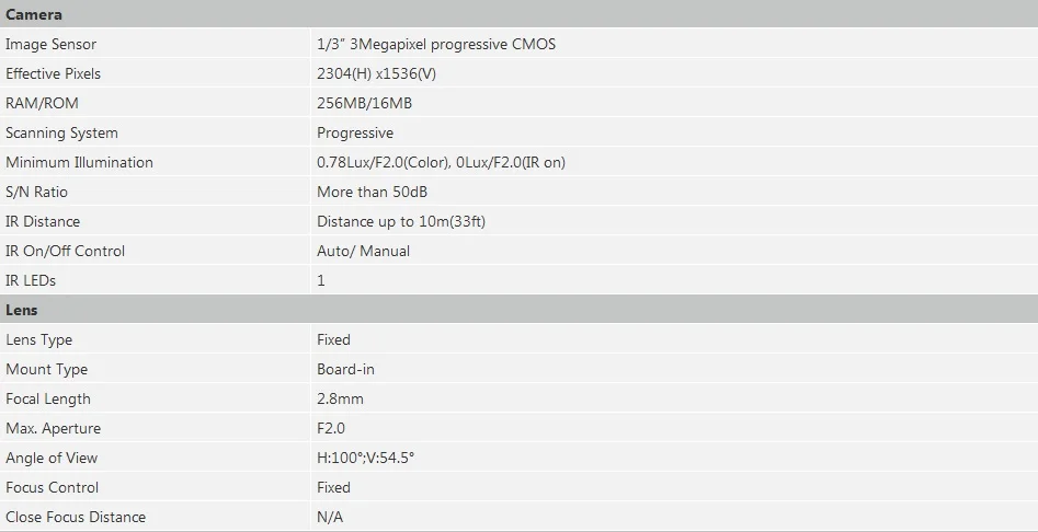 IPC-K35A Specifications 1