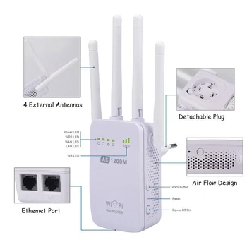 Dual Band AC 1200Mbps Wireless 2.4G / 5G WiFi Extend Repeater High Gain Antenna Bridge Signal Amplifier 2 RJ45 Port Access Point
Dual Band AC 1200Mbps Wireless 2.4G / 5G WiFi Extend Repeater High Gain Antenna Bridge Signal Amplifier 2 RJ45 Port Access Point