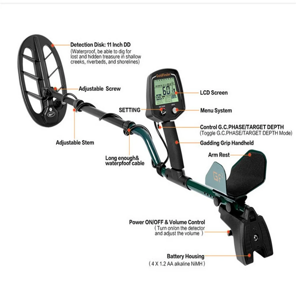 GF2 Metal Detector Waterproof LCD Display And Audio Indicate The Detection Of Metal Gold Digger Sensitive Search Coil Hunter
GF2 Metal Detector Waterproof LCD Display And Audio Indicate The Detection Of Metal Gold Digger Sensitive Search Coil Hunter