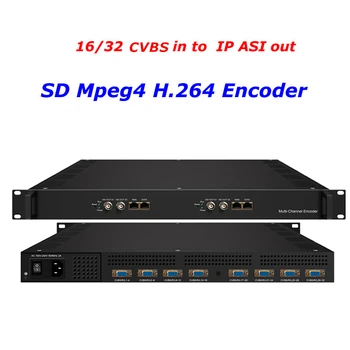NDS3226SA 16/32 CVBS MPEG4 H.264 SD Video Encoder to Multi-Channel SD IP ASI Encoder CATV digital
NDS3226SA 16/32 CVBS MPEG4 H.264 SD Video Encoder to Multi-Channel SD IP ASI Encoder CATV digital