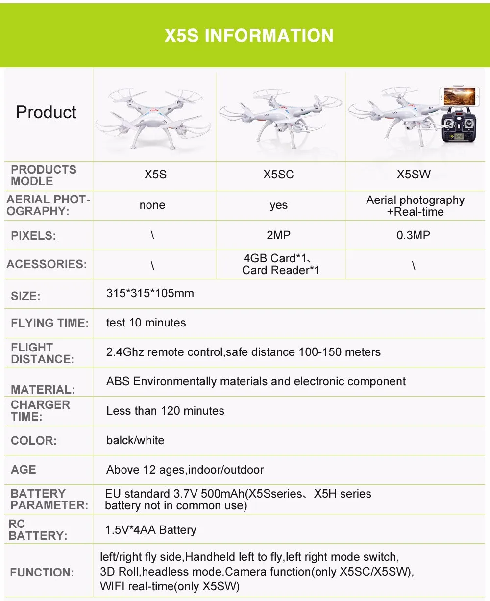 X5HW (16)