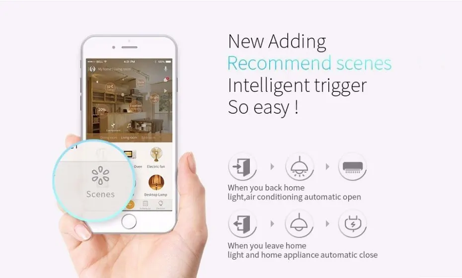 WiFi Remote Control (3)