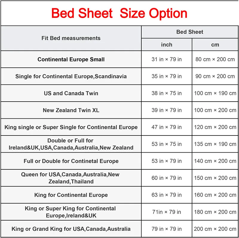 bed sheet size instruction 