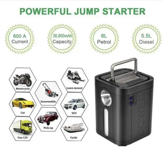 Portable Power Station 26800Mah Generator Multiple Rechargeable Power Supply 110-240V AC Power Socket 12V Car Jump Starter
Portable Power Station 26800Mah Generator Multiple Rechargeable Power Supply 110-240V AC Power Socket 12V Car Jump Starter