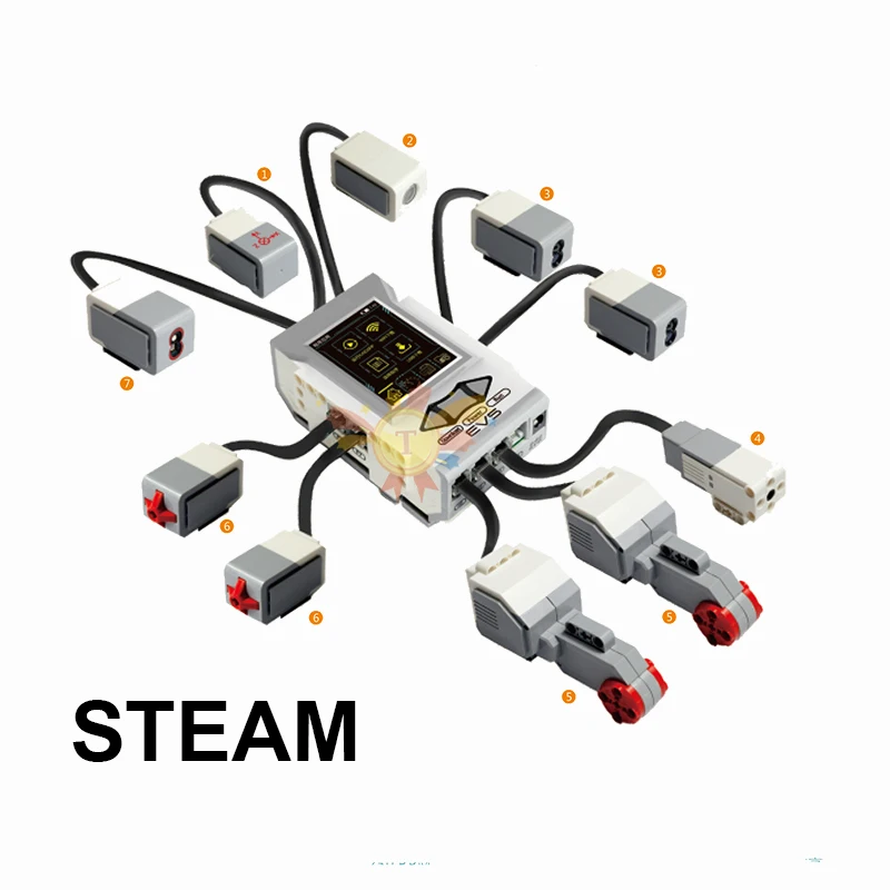 STEAM Programming building blocks technological accessories Education set compatible with 45544 EV3 Core Set 95646
STEAM Programming building blocks technological accessories Education set compatible with 45544 EV3 Core Set 95646