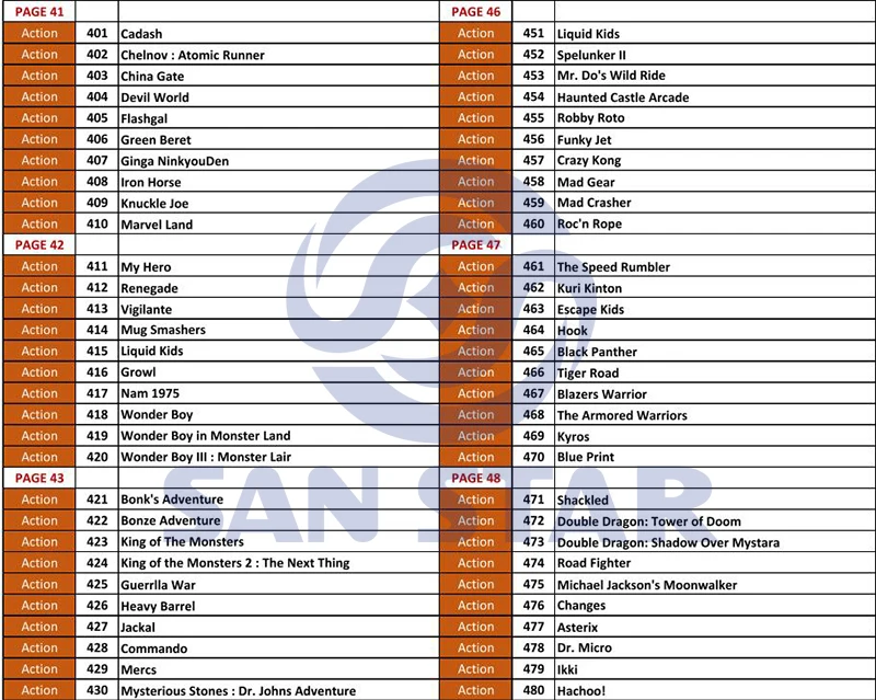 game list 9 w