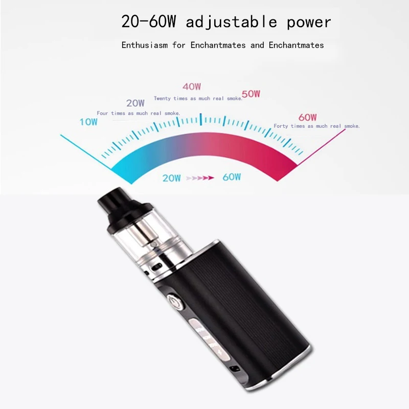 Electronic Cigarette Mods Kit Built-In 1500Mah 60W 2.0Ml Atomizer Hookah Vape Pen