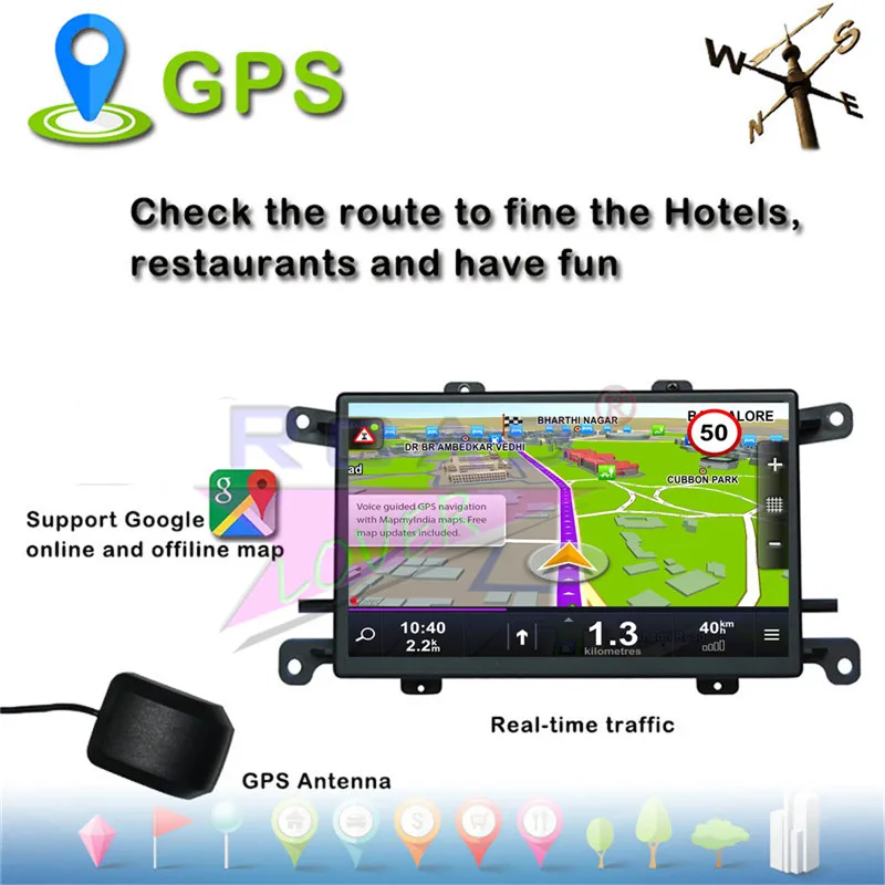 GPS