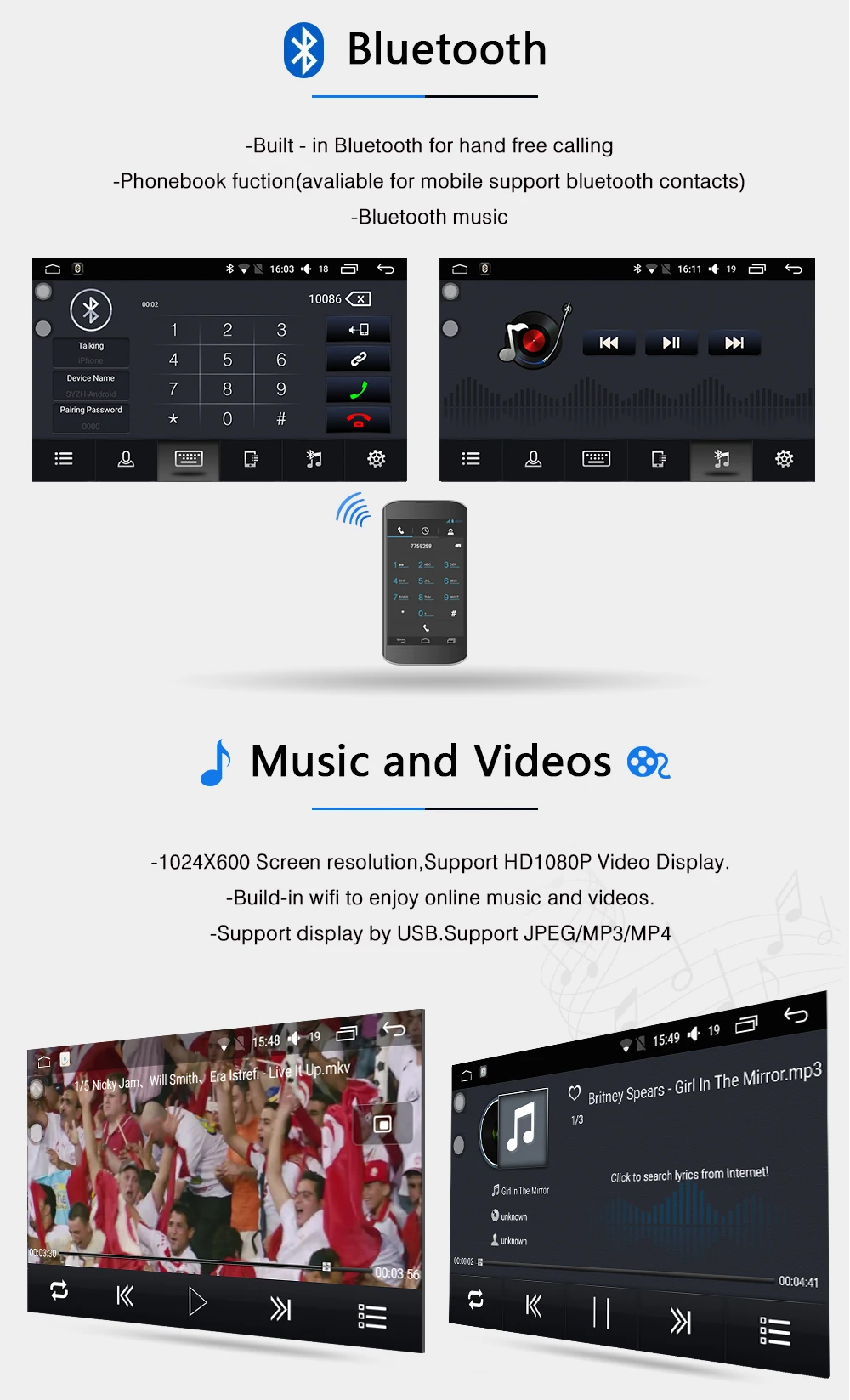B5 Car Multimedia player automotivo GPS Autoradio 2 Din For SkodaOctaviaFabiaRapidYetiSuperbVWSeat car dvd player