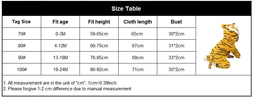 size table