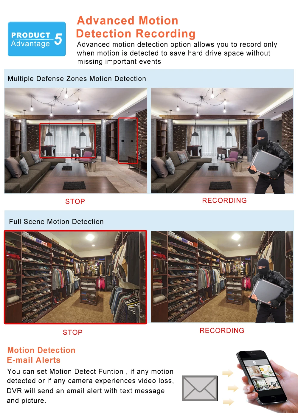Advanced Motion Detection Recording