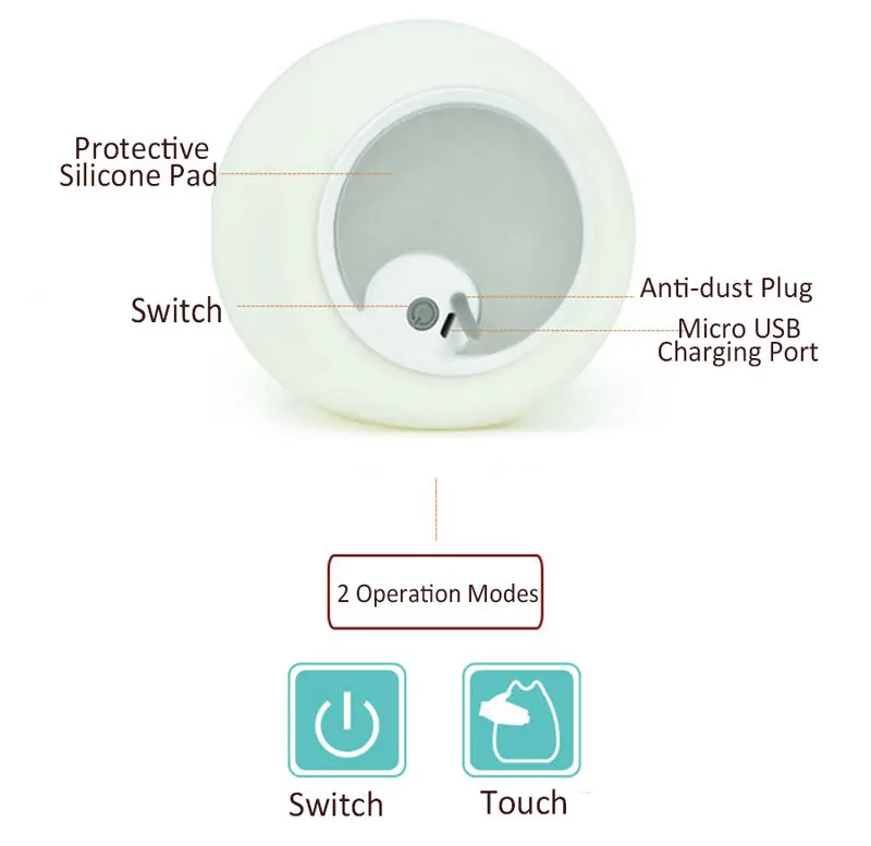 LED Night Light (8)