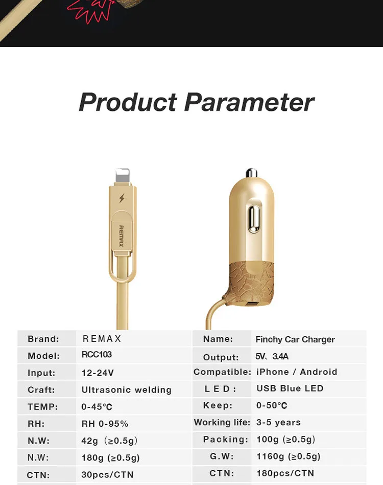 REMAX finchy car charger_04