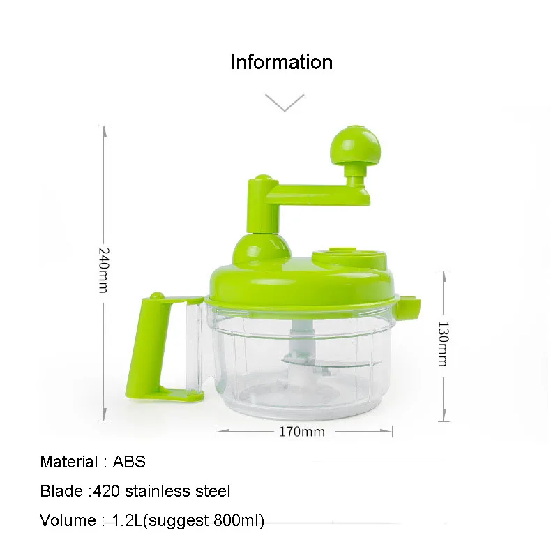 aeProduct.getSubject() aeProduct.getSubject()