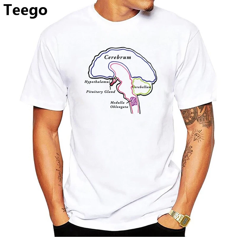 Biology BRAIN Bacterio phage Cellular You're Magnificent Tee short sleeve men men cotton DIY T-Shirt fashion summer
Biology BRAIN Bacterio phage Cellular You're Magnificent Tee short sleeve men men cotton DIY T-Shirt fashion summer
