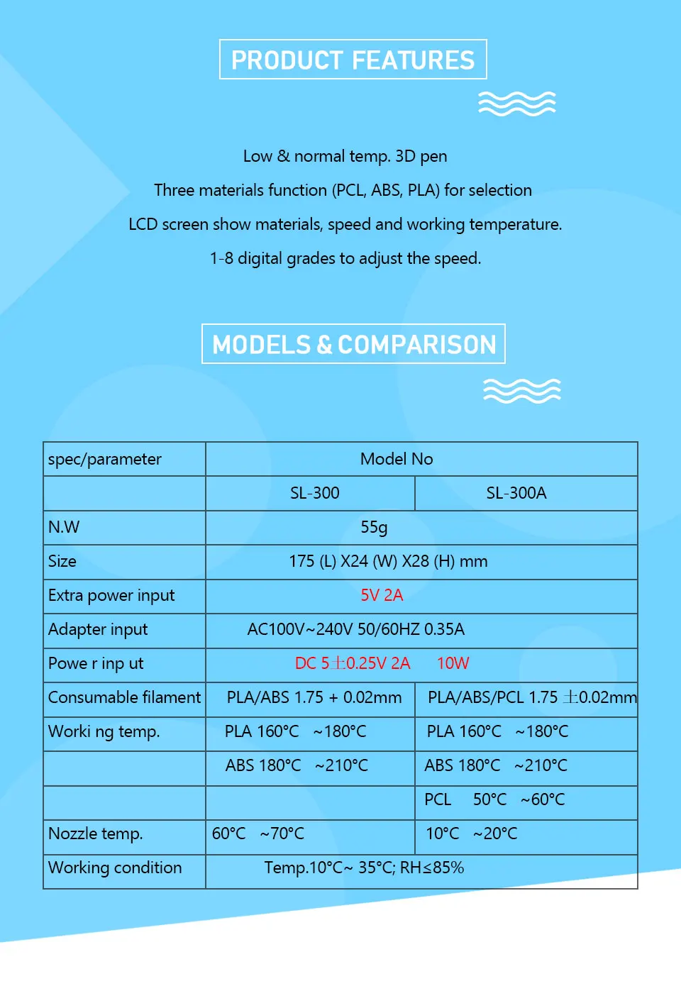 SL-300A_04