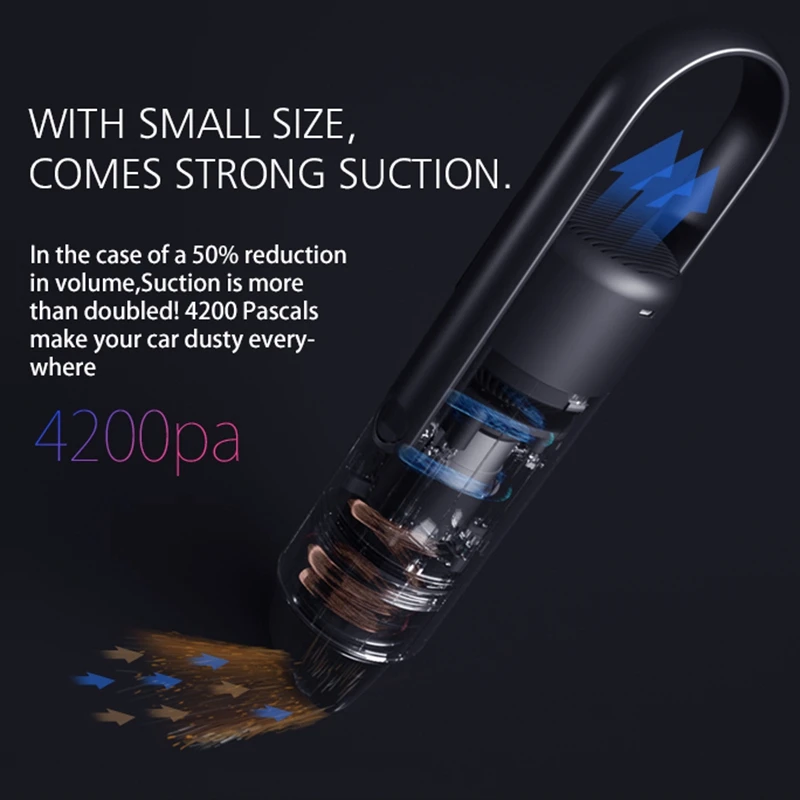 Gadgetoo Rock X Autobot V2 Car Portable Handheld Powerful Vacuum Cleaner With Hipa Filter