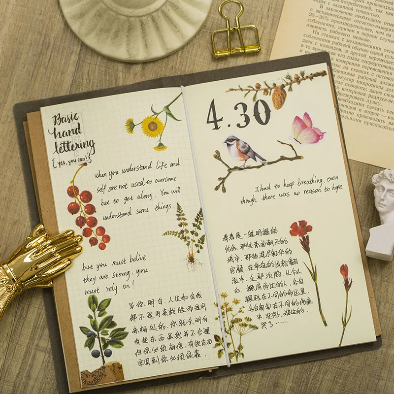 5 sheets/lot Retro Plant Cartoon Label Stickers Diary Sticker Scrapbook Decoration PVC Stationery Stickers
5 sheets/lot Retro Plant Cartoon Label Stickers Diary Sticker Scrapbook Decoration PVC Stationery Stickers
