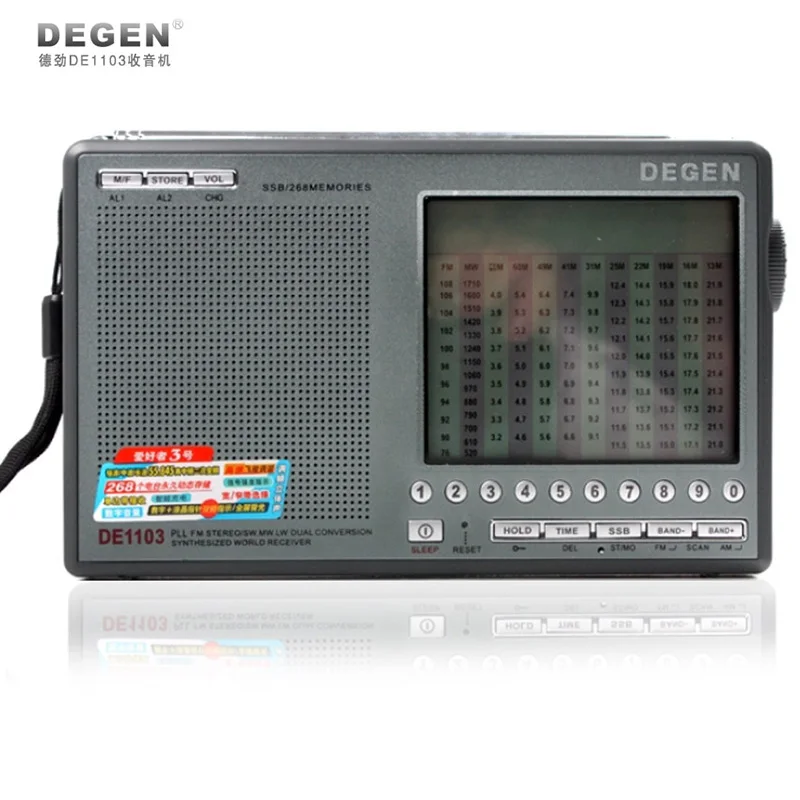 Оригинальный цифровой радиоприемник Degen DE1103 DSP FM SW MW LW SSB с внешней