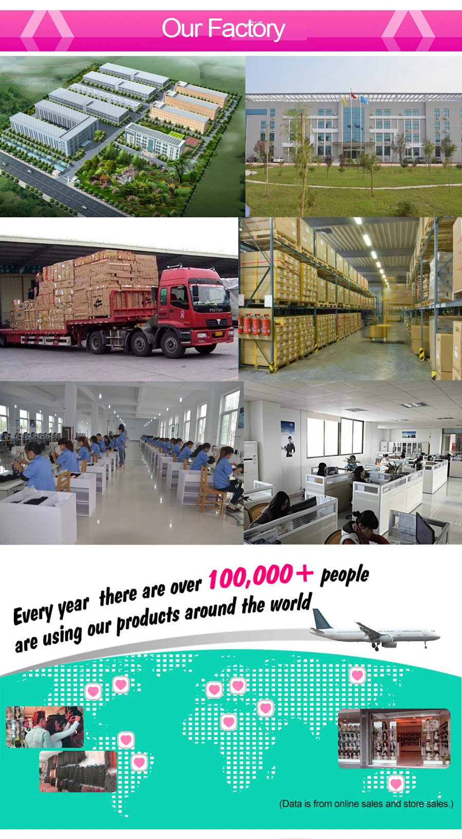 factory