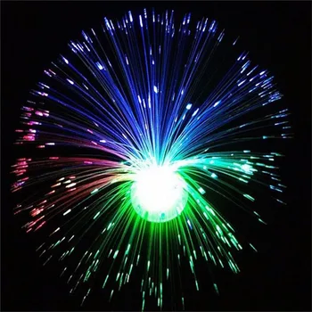 PROBE SHINY Romantic Color Changing LED Fiber Optic Night Light Lamp Stand Party Home Decor Battery Powered Christmas Xmas Gift
PROBE SHINY Romantic Color Changing LED Fiber Optic Night Light Lamp Stand Party Home Decor Battery Powered Christmas Xmas Gift
