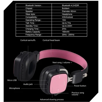 Bluetooth Headphone Wireless Sport With Mic Microphone For Smartphone Foldable Bluetooth Headphones On the Ear For Smart Phone
Bluetooth Headphone Wireless Sport With Mic Microphone For Smartphone Foldable Bluetooth Headphones On the Ear For Smart Phone