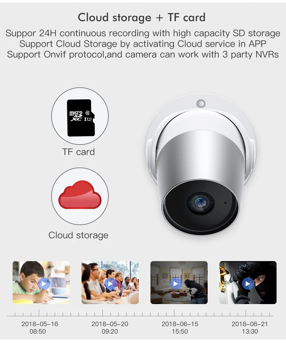 wifi camera outdoor (12)