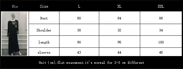 LR75 SIZE_