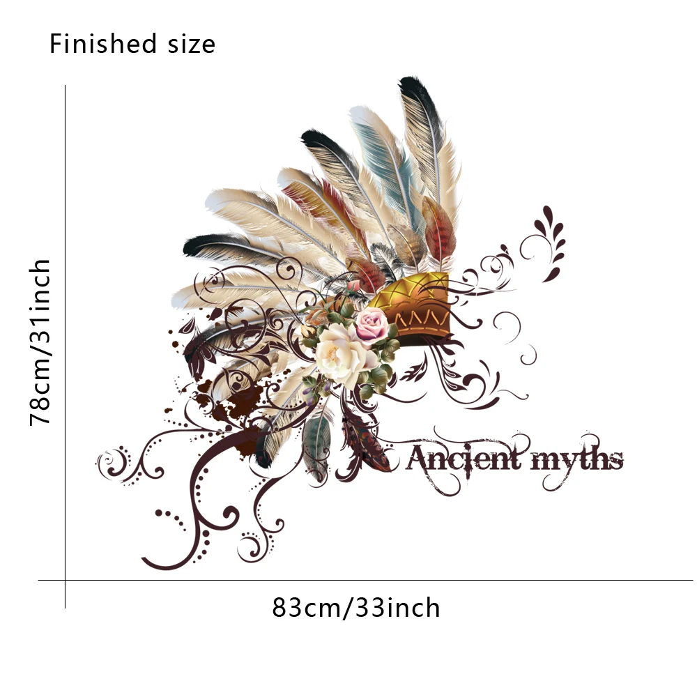 finish size