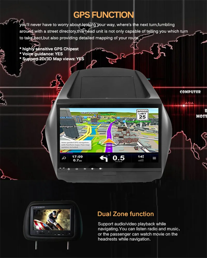 For Hyundai IX35 2010